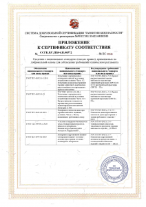 Сертификат соответствия пожарной безопасности (Приложение)