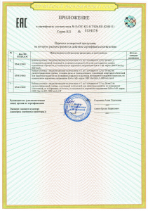 Сертификат соответствия (Приложение)